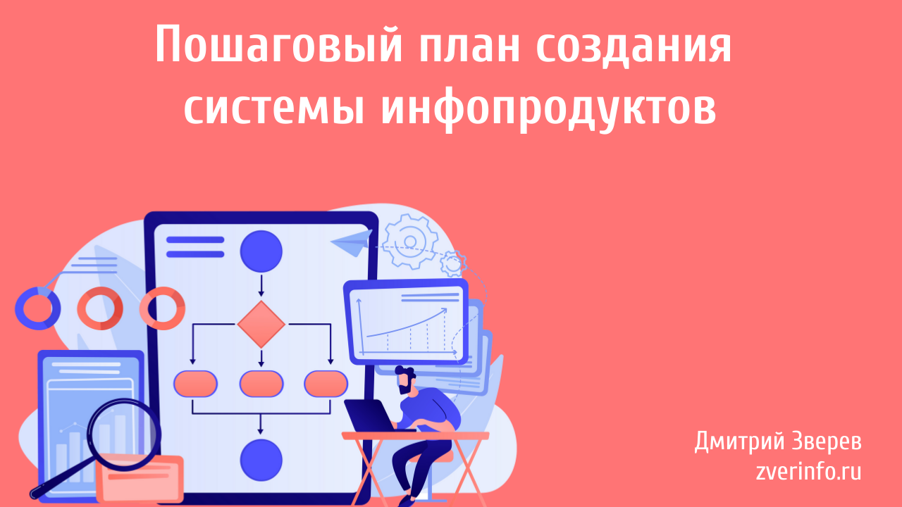 Пошаговый план создания системы инфопродуктов