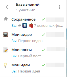 возможности Telegram