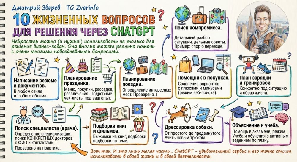 текст в нейросетях