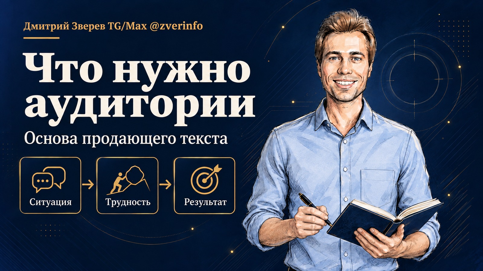 Дмитрий Зверев с блокнотом и ручкой рядом со схемой «Ситуация», «Трудность», «Результат» под заголовком «Что нужно аудитории».